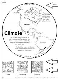 Easy Make Learn Projects Weather Weather And Climate Climate Activities Teaching Weather