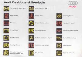 Audi Dash Symbols A6 Google Search Audi Warning Lights Audi A6