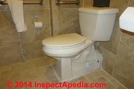 How to replace a toilet tank ball. Encyclopedia Of Toilets Identify The Kind Brand Of Toilet Identify Toilet Parts Learn How Flush Toilets Work History Of Toilets Toilet Brands