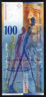 20 francs 2006 silver commemorative coin 100 Swiss Franc Note Counterfeit Money Detection Know How