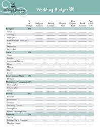 Here S How To Make A Wedding Budget That S Perfect For You Without Ski Wedding Budget Spreadsheet Wedding Budget Template Wedding Budget Spreadsheet Templates