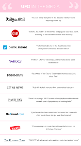 It is magical with two shapes of face massager, includes 3d roller face massager and t shape electric face roller. Foreo Ufo Beauty Tech Revolutionizes Face Masks In 90 Sec By Paul Peros Kickstarter