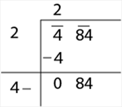 These worksheets cover most division subtopics and are were also conceived in line with common core. Square Root By Long Division Method With Example