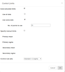 named control rules spc charts online