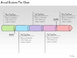 1113 Business Ppt Diagram Annual Business Plan Chart