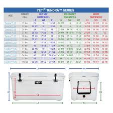 Yeti Tundra Cooler Review Cheap Yeti Coolers Reviews