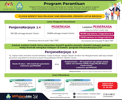 Bertarikh dalam tempoh sah laku; Pemerkasa