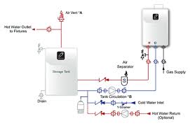 Tankless Water Heater Diagram Reading Industrial Wiring