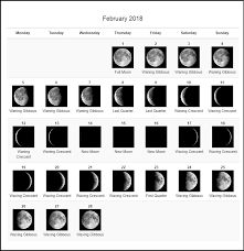 February 2018 Moon Phases Calendar Moon Phase Calendar