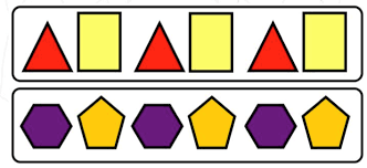 Maybe you would like to learn more about one of these? Our Amazing Pattern Seeking Brain Thinking Maps