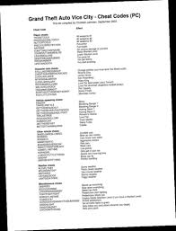 Vice city cheats list for pc version. Grand Theft Auto Vice City Vehicle Cheats Grand Theft Auto Vice City Cars Theft