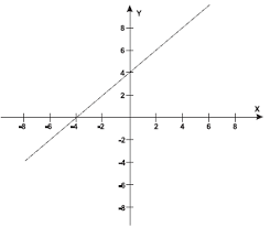 Start studying polinômios e monômios. Http Ufpb Br Intensivo Site Wp Content Uploads 11 Matem C3 A1tica1 Pdf