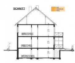 Ich hoffe es hilft euch und ihr habt spaß dabei.■ mr. Das Haus Fur Individualisten Top Renoviertes 1 Fam Haus Zentral In Weingarten Suche Ah Dasimmobilienhaus Gbr
