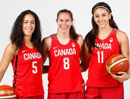 The olympic qualifying tournament is underway as 24 countries aim for the four final spots in the tokyo olympics! Canada 2016 Rio 2016 Olympic Basketball Tournament Women Fiba Basketball