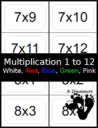 Below are links for downloading the free printable math flash cards. Free Printable Multiplication Flashcards 3 Dinosaurs