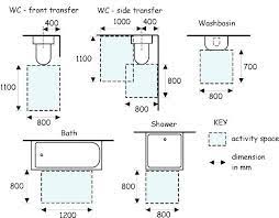 Image Result For Minimum Shower Thickness Salle De Bain Design Salle De Toilette Deco Salle De Bain