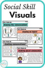 Social Skill Visuals Speechy Musings Teaching Social Skills Social Skills Autism Social Thinking