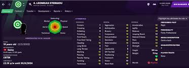 Sivert mannsverk, 18, from norway sogndal il, since 2018 central midfield market value: Fm2021 Free Transfers And Hidden Gems Good Player Team Guide Sports Interactive Community