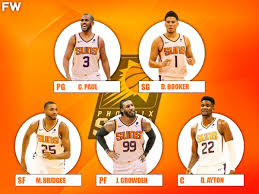 The terrific kelly oubre jr wallpaper phoenix suns in 2020 kelly oubre with regard to kelly oubre jr. The 2020 21 Projected Starting Lineup For The Phoenix Suns Fadeaway World