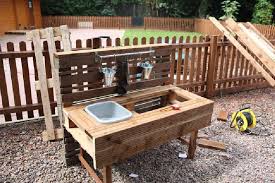 Instructions Pour Construire Une Cuisine De Jeu Avec Palettes Meuble En Palette En 2020 Cuisine Boue Aires De Jeux Naturelles Jeux Cuisine