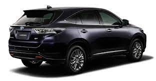 Apa yang akan ada di pikiran anda saat itu?? Toyota To Reintroduce Lexus Rx Based Harrier Crossover In Japan Lexus Enthusiast
