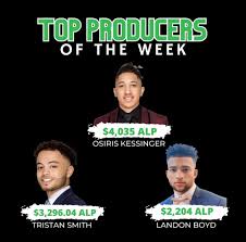 Profile for On The Mark Financial‎‎