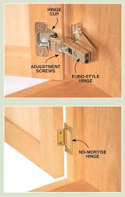 This is the part where you have to move the door and use your own judgment to align the door straight. 14 Kitchen Hinges Ideas Hinges Kitchen Hinges Hinges For Cabinets
