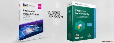 Bitdefender 2018 Vs Kaspersky 2018 Product Comparison