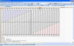 Gmt Time Table Excel Templates