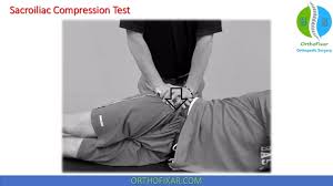 Image result for Pelvic Compression Test