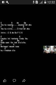 Lagu hits ini menyentuh benget. Chord Gitar Lagu Tegar Rindu Ibu Python