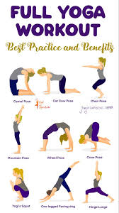 Full Body Yoga Workout Best Practice And Benefits Yogin Rainbow In 2020 Full Body Yoga Workout Workout For Beginners Tight Muscles