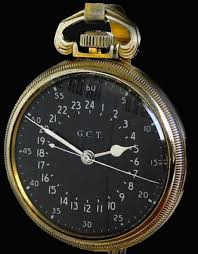 Pin De Taner Sayin En Xander Cool Reloj Antiguo De Bolsillo Reloj De Bolsillo Relojes De Bolsillo