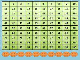 smartboard number chart have fun teaching