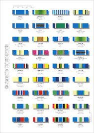 Medals Of The United Nations Links And Other References