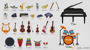 The principal types of musical instruments are percussion, stringed, keyboard. Musical Instruments Names Useful List Of Musical Instruments In English With Pictures Youtube