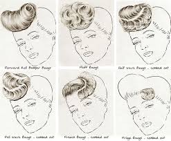 See more ideas about hair, hairstyles with bangs, hair styles. Hair Bangs Vintage 1940 S Hairstyle Tutorials Glamour Daze