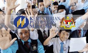 Semakan keputusan upsr 2020 secara online dan sms. Semakan Keputusan Upsr 2020 Kelajuan Cahaya