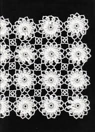 Bunlar eskiden peçete ve vitrin takımı olarak kullanılırdı artık kullan pek kalmadı. Degisik Dantel Salon Takimi Hobinizm Com