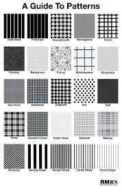 Guide To Suit Shirt Patterns Clothing Fabric Pattern Infographic Clothing Fabric Patterns Fashion Vocabulary Fashion Design