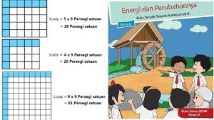 Pin di perangkat pembelajaran from id.pinterest.com. Kunci Jawaban Tema 6 Kelas 3 Sd Mi Hal 152 Sampai 160 Hitung Perkirakan Luas Gambar Gambar Berikut Tribunnewsmaker Com