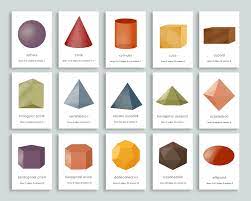 Minimalist 3d Shapes Flashcards Printable Modern Geometry Etsy In 2021 Shapes Flashcards Printable Flash Cards Flashcards