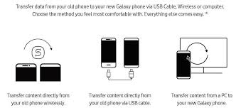 You can even use the program to transfer them to your. Transfer Backup Copy Contacts From Samsung Phone To Pc