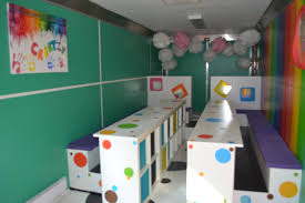 Cube creative est une société de production d'animation 2d, 3d et d'effets spéciaux numériques, équipée de son worked withnew. A Creative Cube Birthday Party Family Fun Vancouver