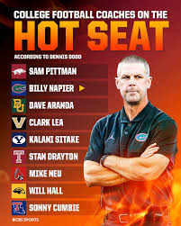 Do y'all agree with Dennis Dodd's list? 🤔