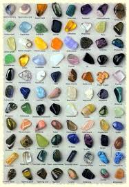 Crystals Stones Gemstone Chart Crystals And Gemstones Rocks And Crystals Rocks And Minerals