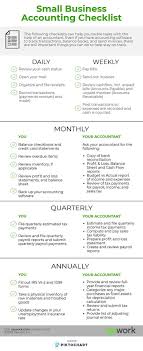 The Small Business Accounting Checklist Infographic Bookkeeping Business Small Business Accounting Small Business Finance