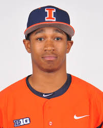 CONTENTS QUICK FACTS