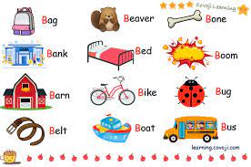 Moms will love the vocabulary. Letter B Words Covoji Learning