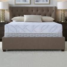 You will pay anything from $300 for a sertapedic mattress. Best Serta Mattress Online Mattress Review
